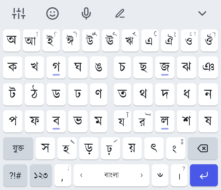 বর্ণমালা কিবোর্ডের বাংলা বোতাম। ওপরের সারিতে অ থেকে ঔ, তার নিচে ক থেকে ঙ আর চ থেকে ঞ, ট থেকে ণ আর ত থেকে ন, প থেকে ম আর য থেকে ষ, শেষ সারিতে যুক্ত, স, হ, ড়, ঢ়, য়, ৎ আর ং।