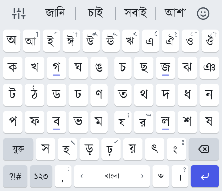 স্পেস দেওয়ার পর ওপরের সারিতে পরের শব্দের সাজেশন: জানি, চাই, সবাই, আশা।