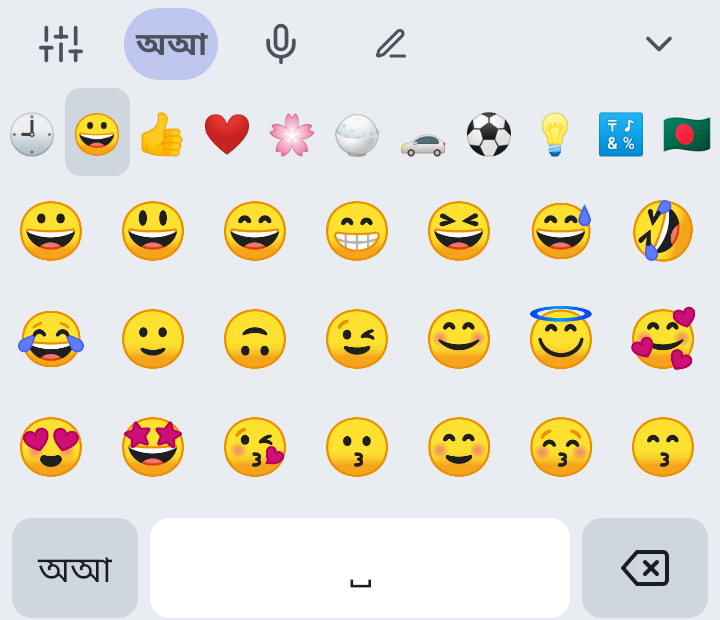 ইমোজির পাতা, ওপরে ধরন অনুযায়ী ভাগ করা।