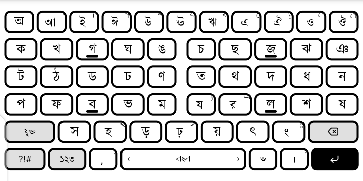 উচ্চ কনট্রাস্ট (সাদা) থিম